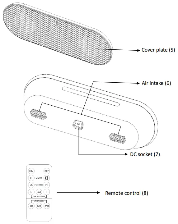 anko 43037834 Dual POD Fragrant Diffuser - parts 2