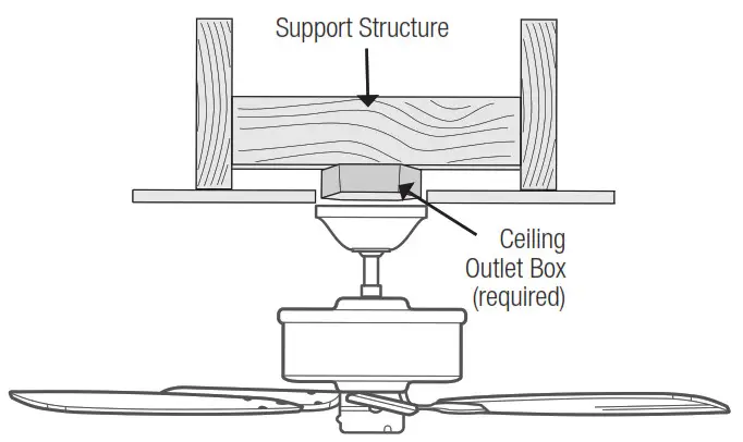 Hunter 59397 Warrant Ceiling Fan - Checking the Ceiling Angle 1