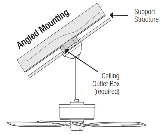 Hunter 59397 Warrant Ceiling Fan - Checking the Ceiling Angle 2