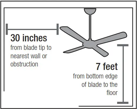 Hunter 59397 Warrant Ceiling Fan - Choosing the Right Installation Location 1