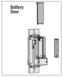 Hunter 59397 Warrant Ceiling Fan - Preparing the Wall Control 2