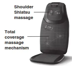 Homedics MCS-700H Total Coverage Shiatsu Massage Cushion Instruction - Maintenance