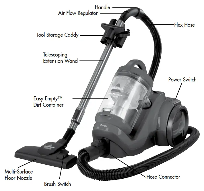 Check the air passageway on - Product view