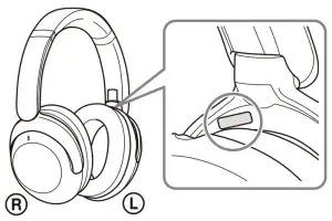 SONY WH-XB910N Wireless Noise Canceling Stereo--Location