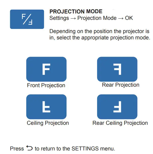 Kmart Mini DLP LED Projector - projection