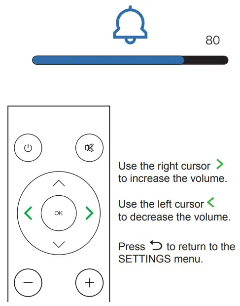 Kmart Mini DLP LED Projector -remote