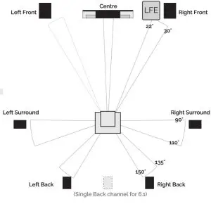WHARFEDALE Diamond 12 Series Diamond 12.0 Loudspeaker - fig13