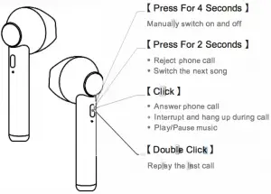 imperii-Wireless-Headphones-with-Aura-Charging-Base-Diagram