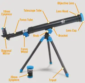 FIG 1 COMPONENTS.JPG
