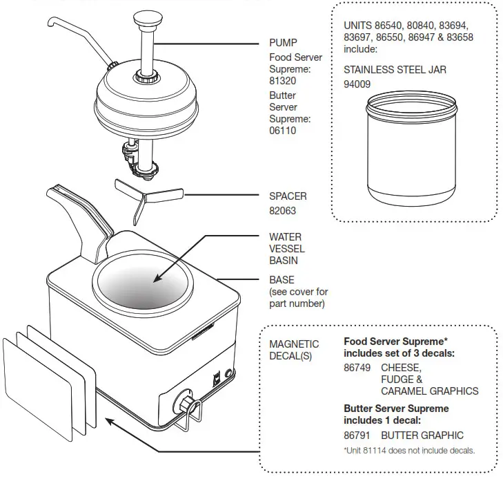 SERVER FSPW-SS Merchandiser with Pump - PARTS