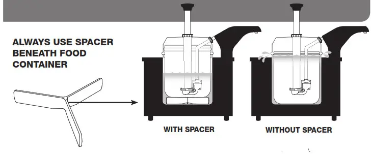 SERVER FSPW SS Merchandiser with Pump - SMART TIP