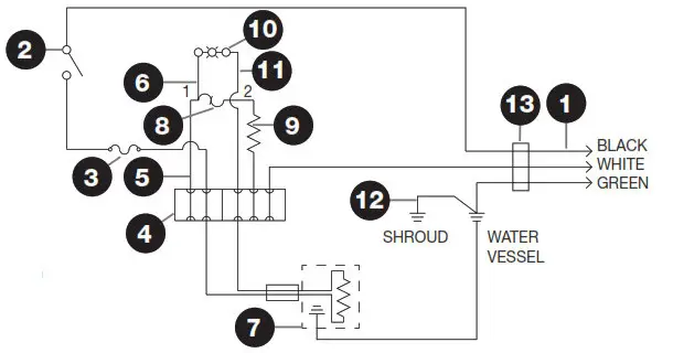 SERVER FSPW SS Merchandiser with Pump - WIRING