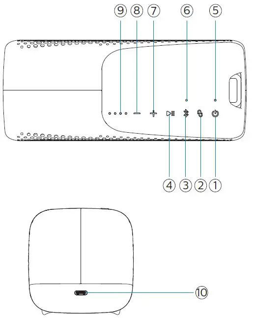 Overview of the speaker