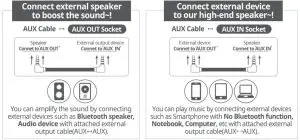 miracle m M200 Wireless Portable Karaoke Speaker - Playing music with cables