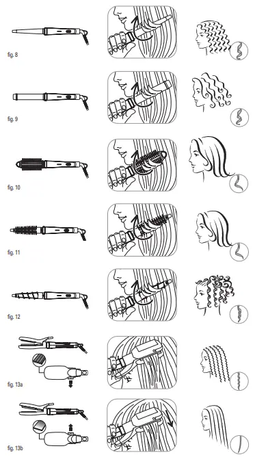 RowenTa CF4231 Infinite Looks Multistyler - fig2