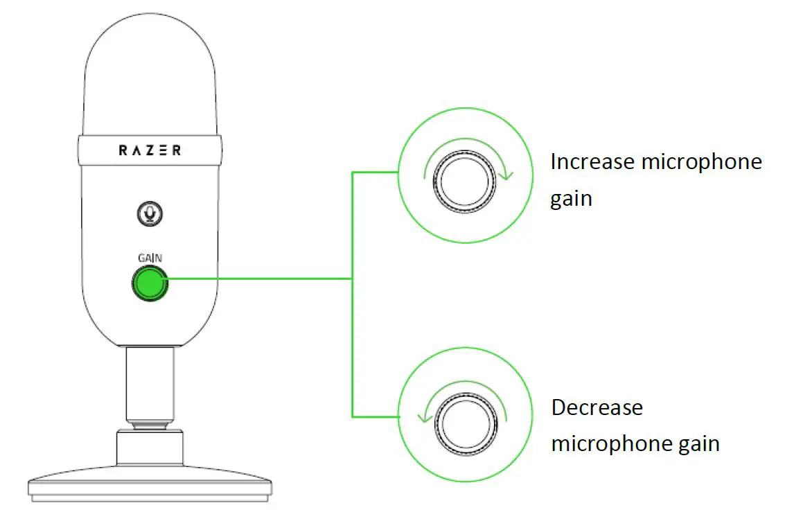 RAZER RZ19-04050100-R3U1 Seiren V2 X USB Microphone for Streamers fig10