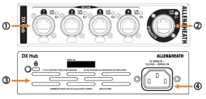 ALLEN HEALTH DX Hub Remote DX Expander Hub -Front and rear panels