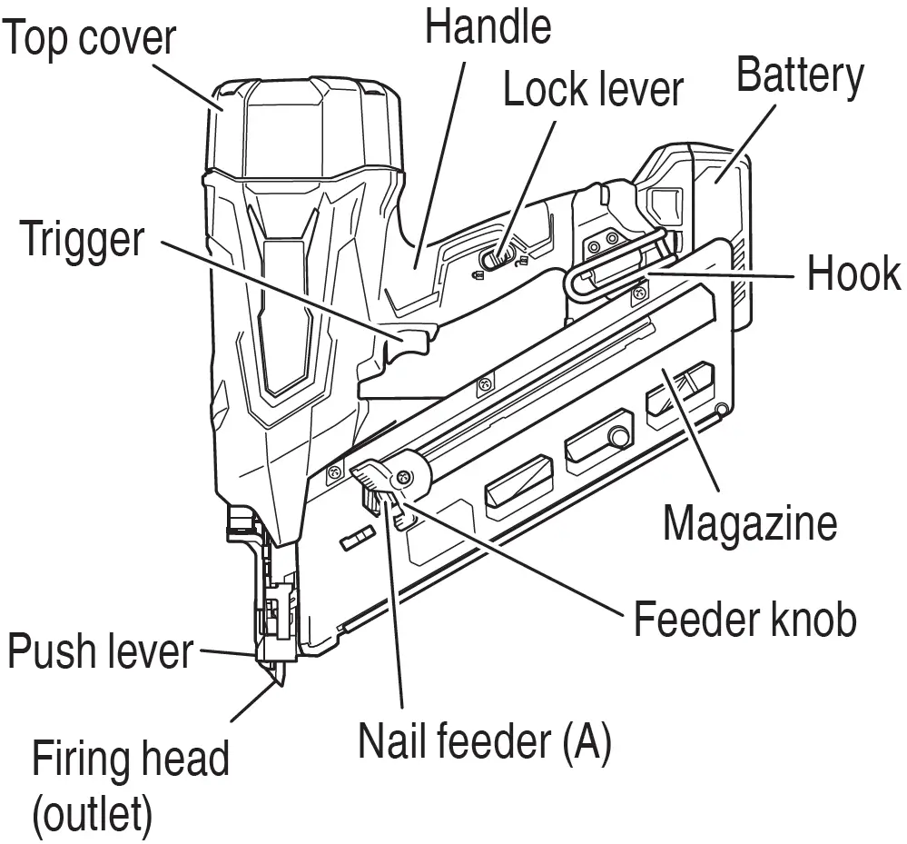 Cordless Metal Connector Nailer