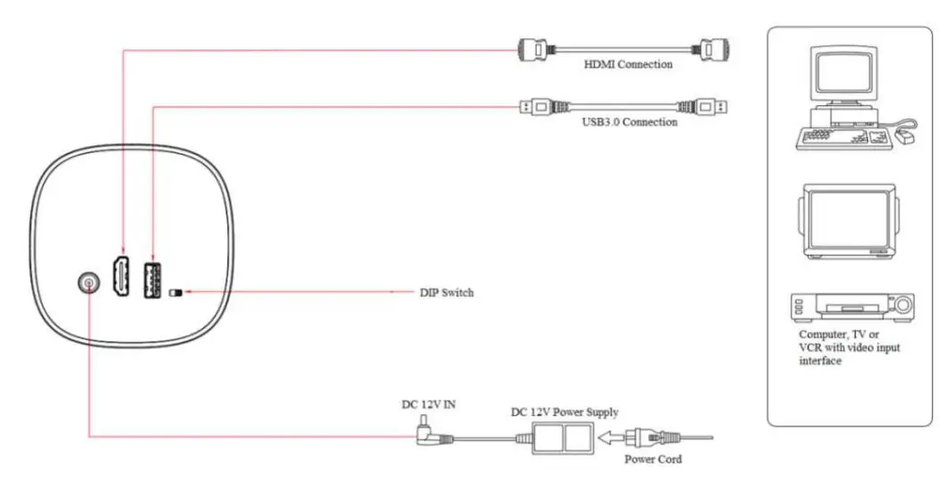 BZBGEAR BG-PACKSHOT-C10X Full HD 1080P USB 3.0 HDMI Vertical Streaming Camera User Guide - How to use