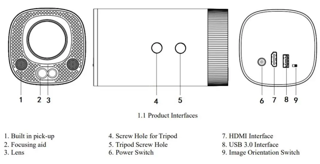 BZBGEAR BG-PACKSHOT-C10X Full HD 1080P USB 3.0 HDMI Vertical Streaming Camera User Guide - Product Overview