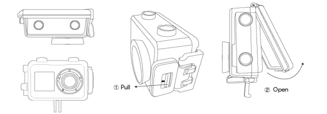 Open the Waterproof Casing
