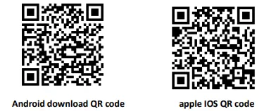 QR Codes