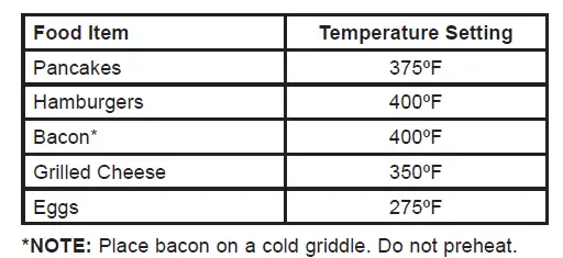 CAFE CGU366 36 Inch and 48 Inch Professional Rangetops fig 19