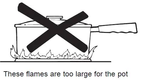 CAFE CGU366 36 Inch and 48 Inch Professional Rangetops fig 4