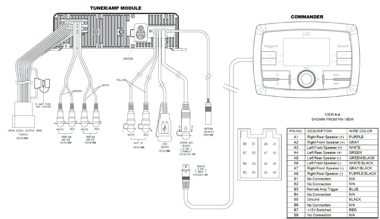 installation mount 6