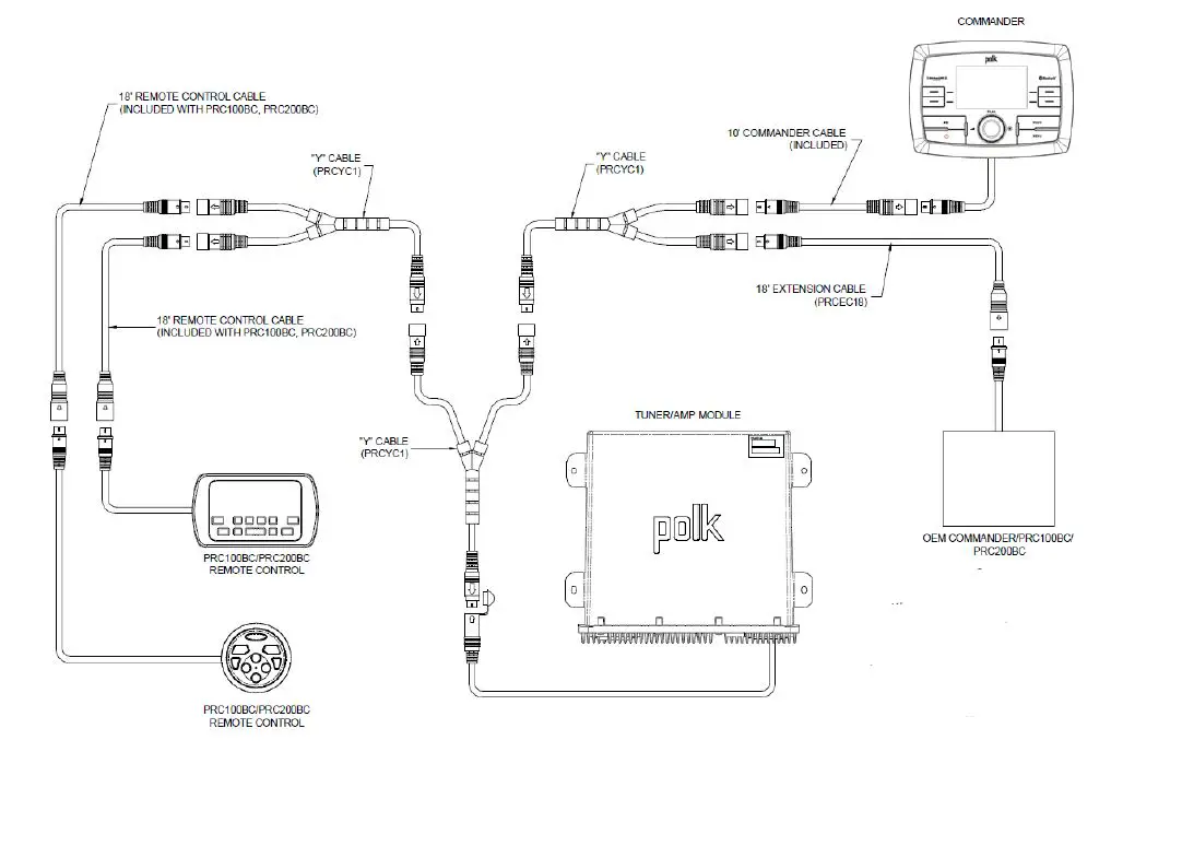 installation mount 7