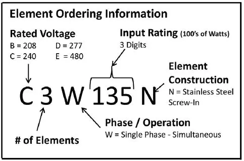 Westinghouse Electric Water Heater fig 12