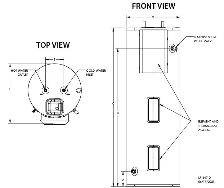 Westinghouse Electric Water Heater fig 2