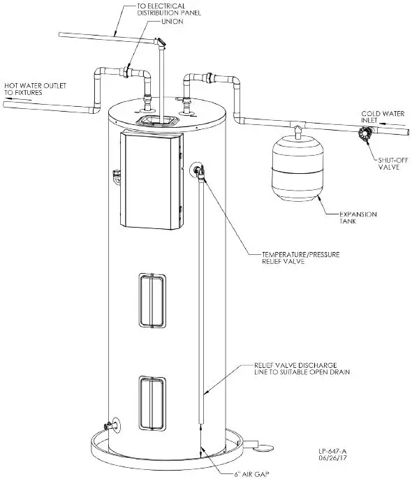 Westinghouse Electric Water Heater fig 3