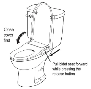 BEMIS HD 5000 Bidet Seat - Remove the main body