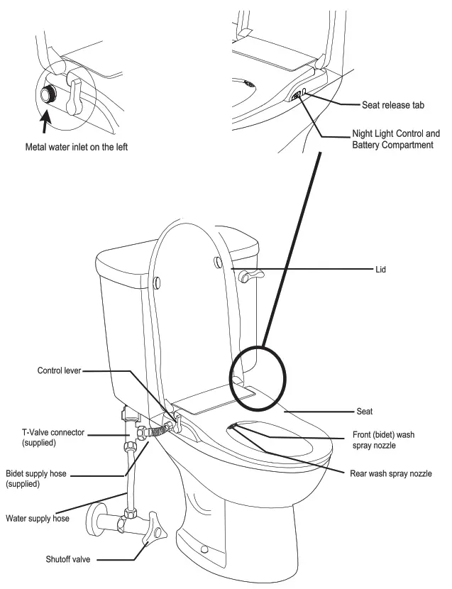 BEMIS HD 5000 Bidet Seat - fig 2