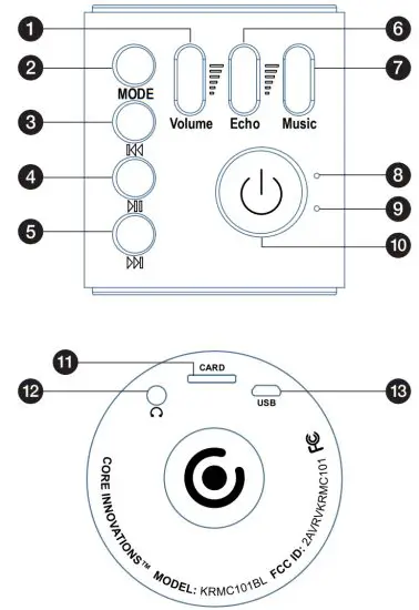 WooSheep KRMC101 Wireless Bluetooth Karaoke Microphone -Ports
