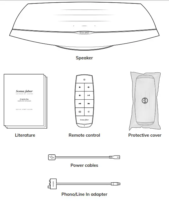 Sonus faber OMNIA Wireless Speaker - PACKAGING CONTENTS