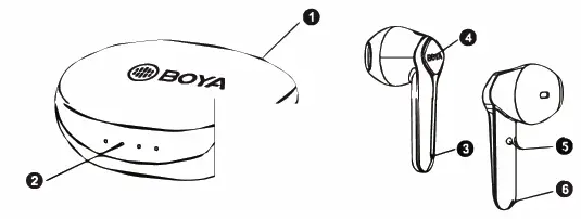 BOYA-BY-AP100-True-Wireless-Earbuds-2