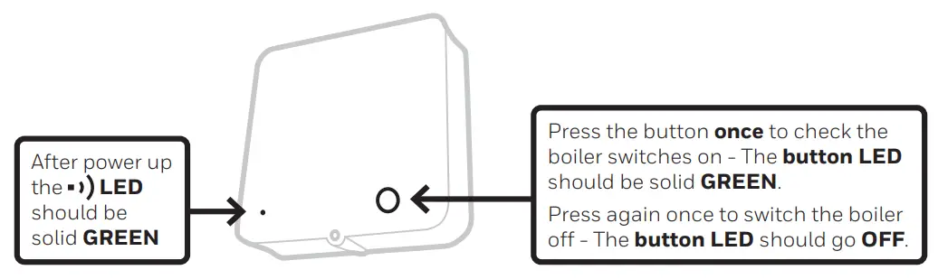 Honeywell T4R Wireless Programmable Thermostat - Receiver Box