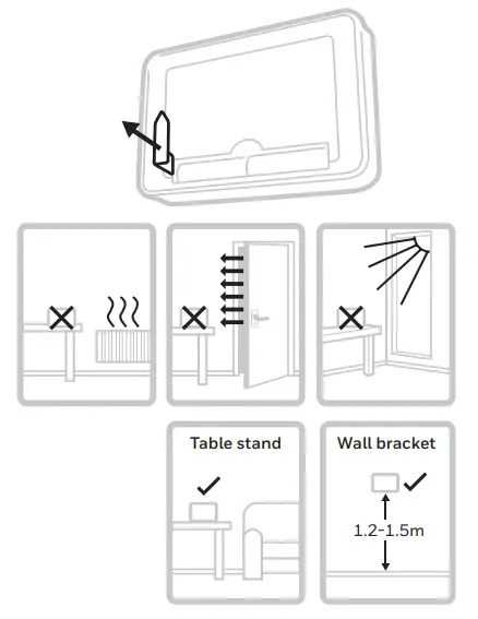 Honeywell T4R Wireless Programmable Thermostat - Test