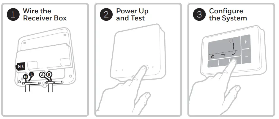 Honeywell T4R Wireless Programmable Thermostat - fig