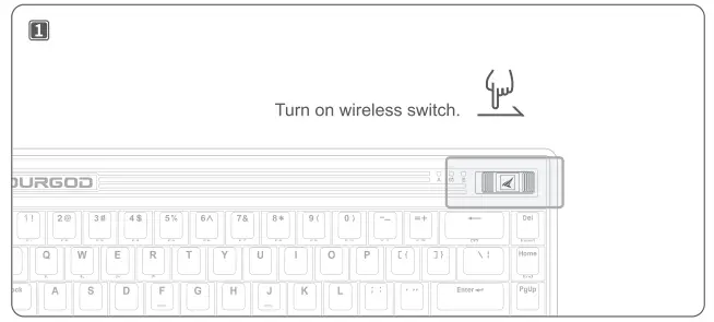 Wireless Connection Figure 1