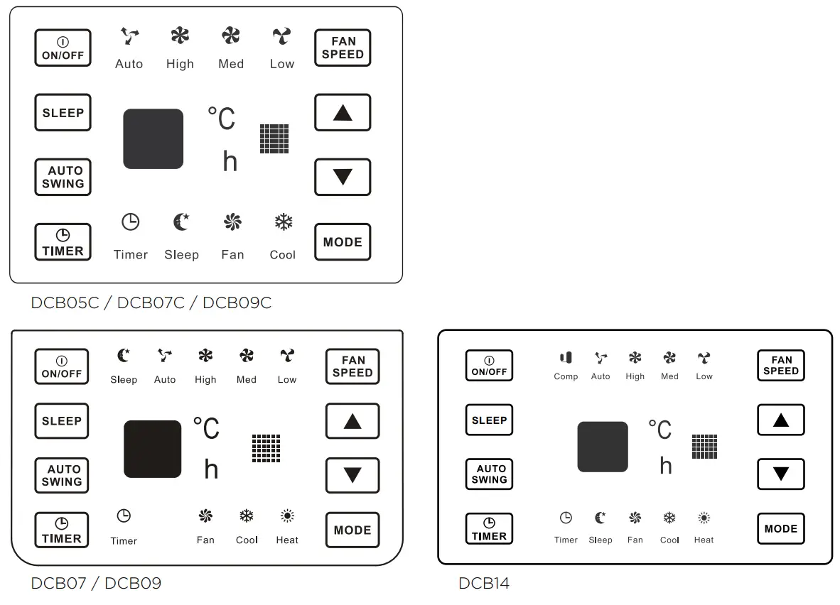 Dimplex DCB05C Window Wall Box Air Conditioner - Parts 1