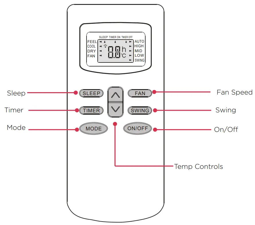 Dimplex DCB05C Window Wall Box Air Conditioner - Remote Contro