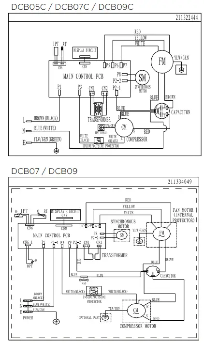 Dimplex DCB05C Window Wall Box Air Conditioner - fig 1