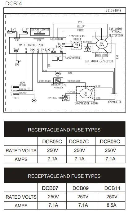 Dimplex DCB05C Window Wall Box Air Conditioner - fig 2