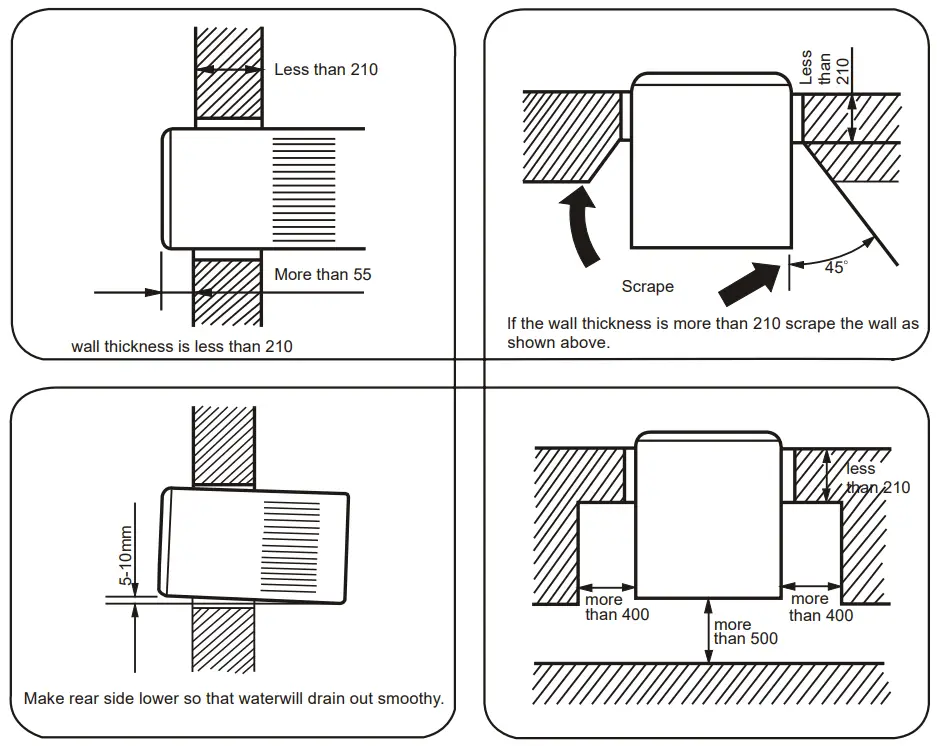 Dimplex DCB05C Window Wall Box Air Conditioner - fig 4