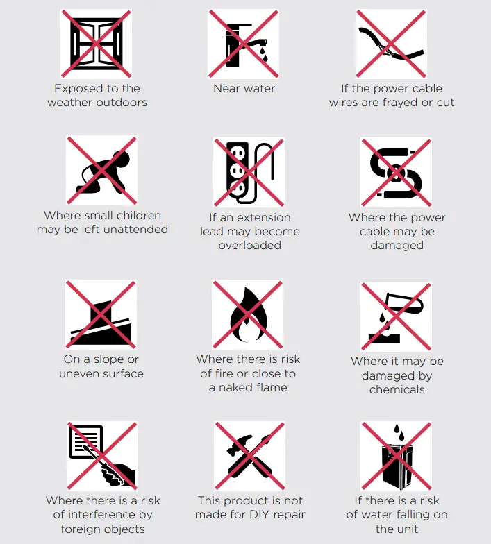 Dimplex DCB05C Window Wall Box Air Conditioner - fig