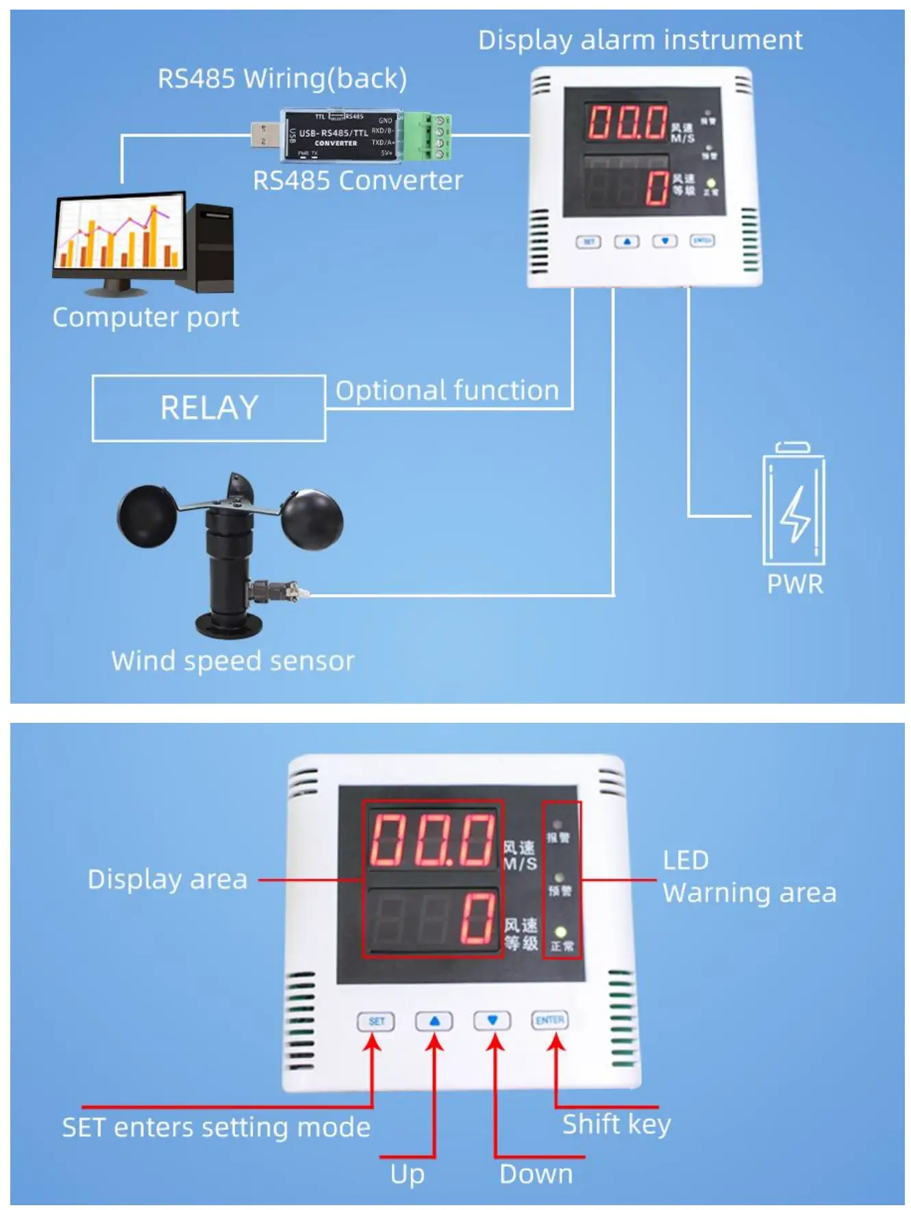 SONBEST SD6786B RS485 Interface Tower Crane Type Wind Speed Alarm - Application solution