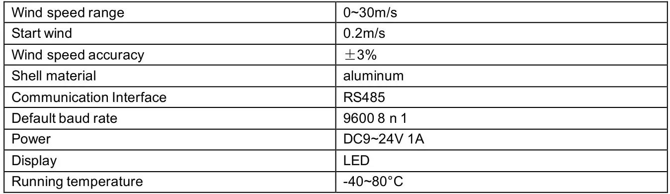 SONBEST SD6786B RS485 Interface Tower Crane Type Wind Speed Alarm - Technical Parameters 2